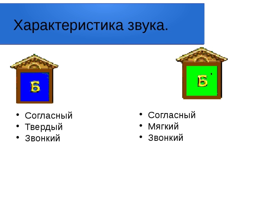 Звук б буква б 1 класс школа россии презентация