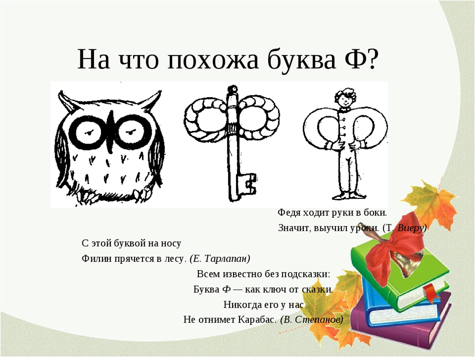 Заканчивается на ф. На что похоже буква ф. Образ буквы ф. На что похожа ф. На что похожа буква ф для дошкольников.