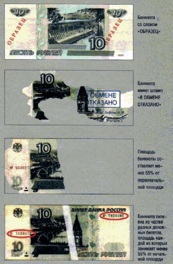 Сетка для определения платежности банкнот. Платежеспособные банкноты. Примеры банкнот. Образцы денежных знаков