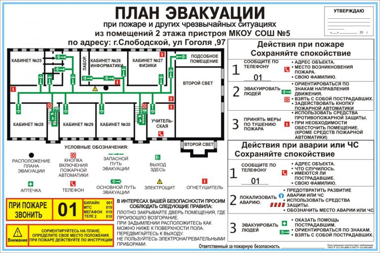 План эвакуации работников обучающихся и иных лиц находящихся на объекте в случае получения в школе