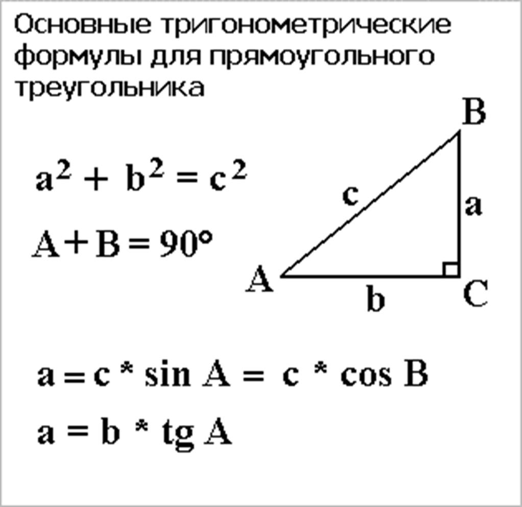 В прямоугольном треугольнике mng высота gd. Формула нахождения высоты в прямоугольном треугольнике. Прямоугольный треугольник формулы. Формулы поимоугодьного треугольник. Формула прямоугольного треукгол.