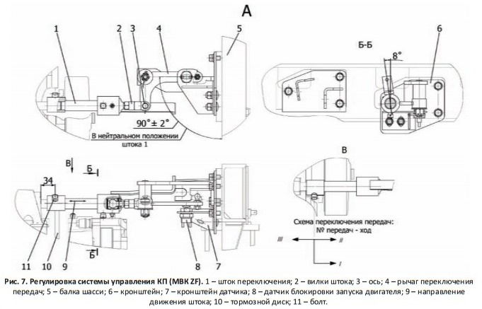 Мвк 18 схема подключения