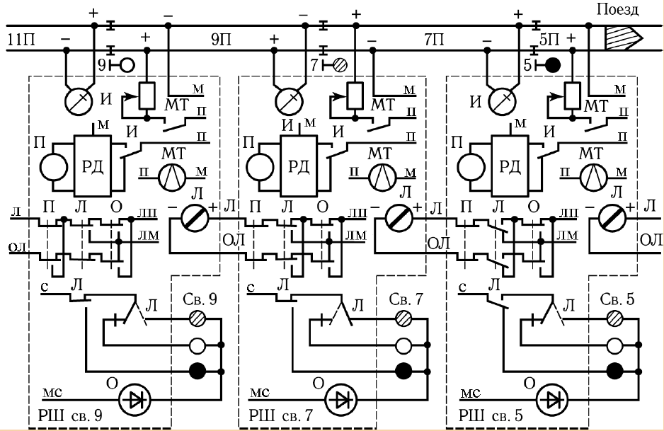 Схема управления переездной сигнализацией на однопутном участке с автоблокировкой переменного тока