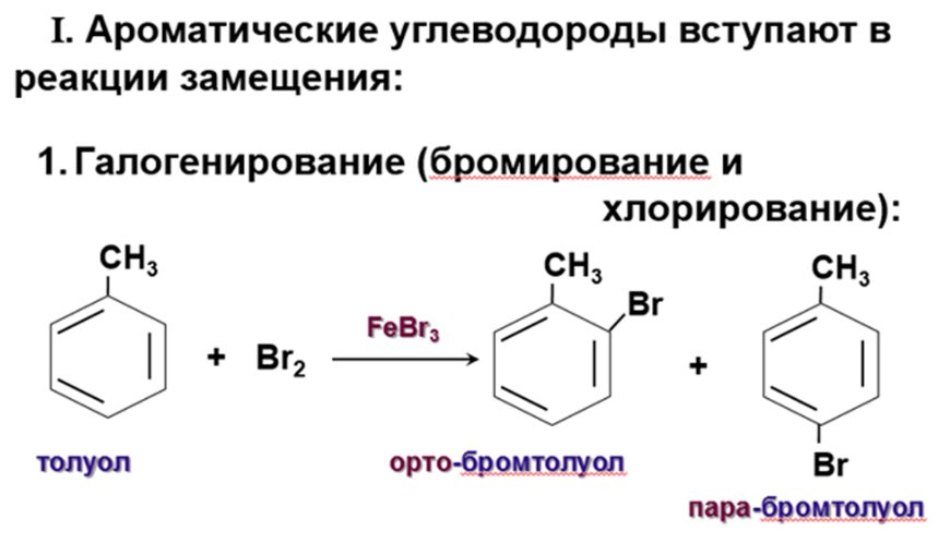 Арены характерные реакции. Алкилирование нитробензола. Галогенирование нитробензола. Алкилирование хлорбензола. Характерные реакции аренов.