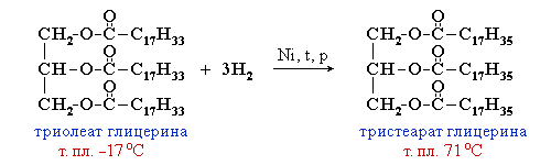 Триолеат глицерина формула структурная. Реакция гидрирования триолеата. Реакция гидрогенизации триолеата глицерина. Триолеат глицерина формула. Глицерин и вода реакция