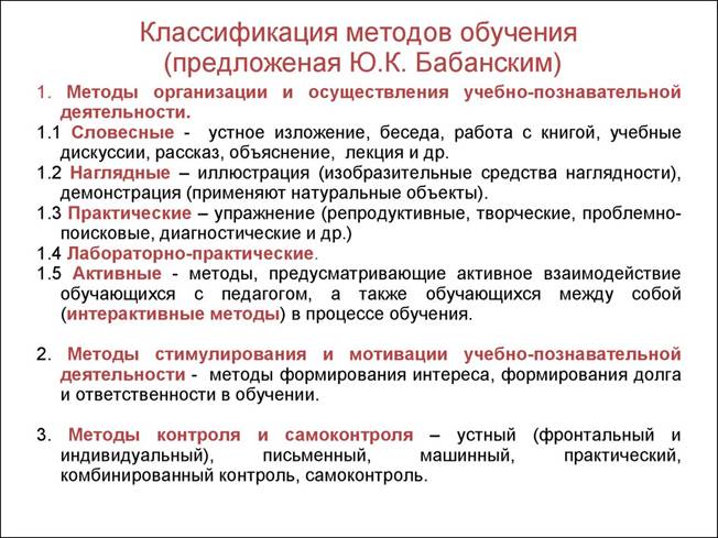 Картинки МЕТОДЫ ОБУЧЕНИЯ И УЧЕНИЯ