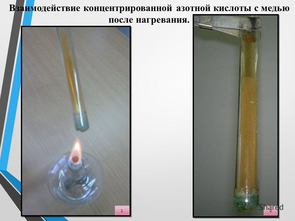Сульфат меди 2 азотная кислота концентрированная