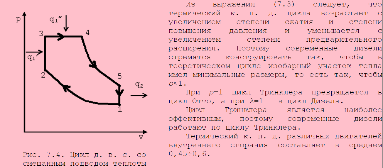 Подобные циклы