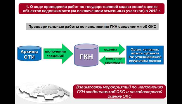 Край результат