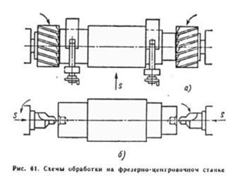 Карта наладки фрезерно центровальная операция