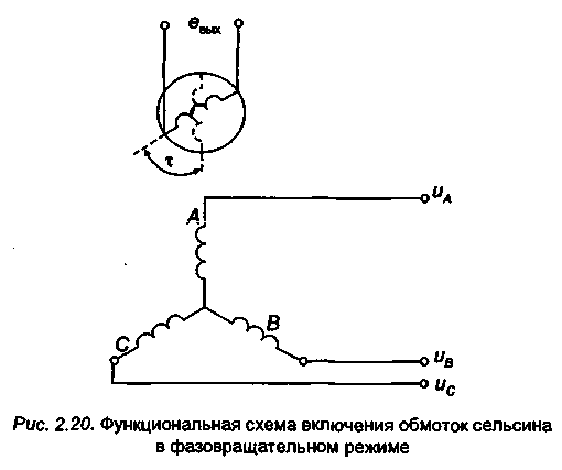 Индикаторная схема включения сельсинов