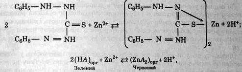 Дитизон с катионом цинка. Цинк и Дитизон реакция. Дитизон с цинком. Реакция цинка с дитизоном. Ртуть и Дитизон реакция.