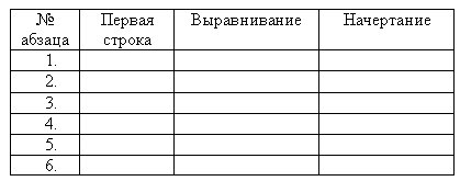 Таблица три столбика. Таблица 5 колонок а4. Таблица пустая 3 столбца. Таблица пустая для заполнения 3 колонки. Таблица пустая 4 столбца.