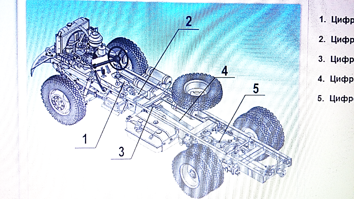 Устройство шасси авто на рисунке обозначены. Какой позицией на рисунке обозначен амортизатор. Какой цифрой обозначена передняя балка:. Каким номером на рисунке обозначен рычаг?.