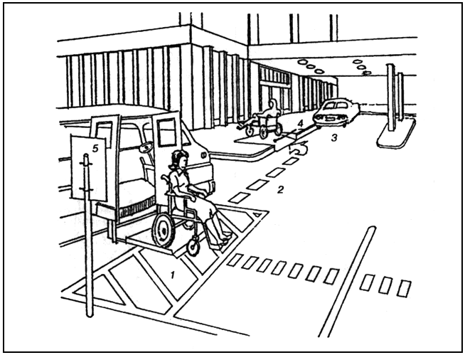 35 мгн. Маломобильные группы населения. Пешеходные переходы оборудованные для инвалидов. Разметка для МГН для транспорта. Схема движения МГН.