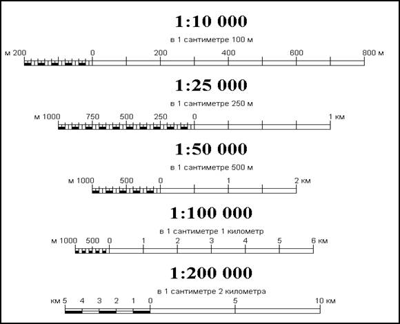 Масштаб карты равен