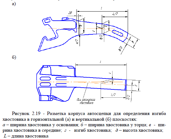 Тех карта ремонта автосцепки