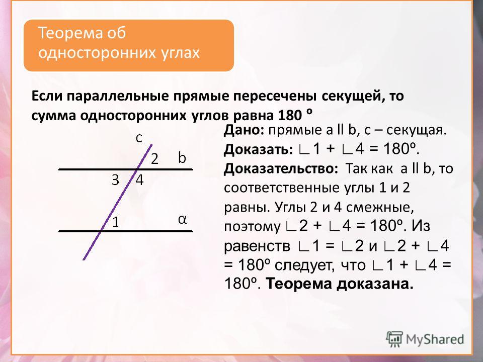 Пересечении 2 параллельных прямых