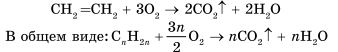 Общие формулы горения. Горение алкенов формула. Реакция горения алкенов. Горение алкенов общая формула. Реакция горения алкиноа.