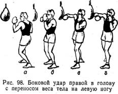 Удариться левой. Боковой удар. Правый боковой удар. Боковой удар левой. Боковой удар в голову.