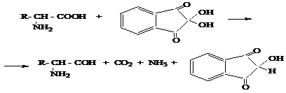 Виды брожения углеводов у жвачных животных записать уравнения реакций назвать получившиеся вещества
