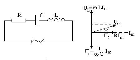 В цепь переменного тока частотой 400. Резисторы конденсаторы катушки индуктивности. Последовательный катушка конденсатор и резистор транзистор. Схема с катушкой и резистором. 2 Катушки индуктивности направленные друг на друга резистор схема.