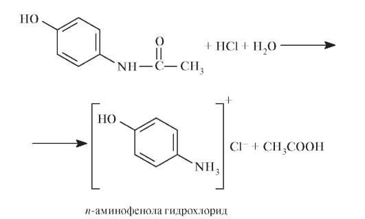 Парацетамол относится к группе. Парацетамол с хлоридом железа 3 реакция. Парацетамол с хлоридом железа. Парацетамол и хлорид железа 3. Парацетамола с хлоридом железа (III).