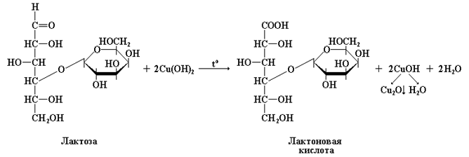 Фруктоза и гидроксид меди ii. Реакция Троммера с лактозой. Реакция Троммера с лактозой уравнение. Реакция Троммера с глюкозой. Качественная реакция на лактозу (реакция лактозы с гидроксидом меди):.