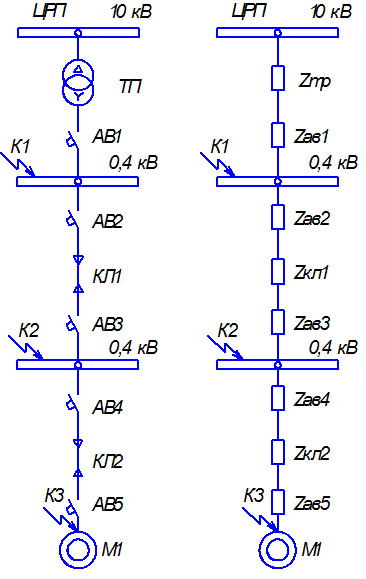 Кз в сетях 0.4 кв. Расчетная схема токов короткого замыкания. Расчетная схема для определения токов короткого замыкания. Расчетная схема для расчетов токов короткого замыкания. Схема замещения для расчета токов кз.