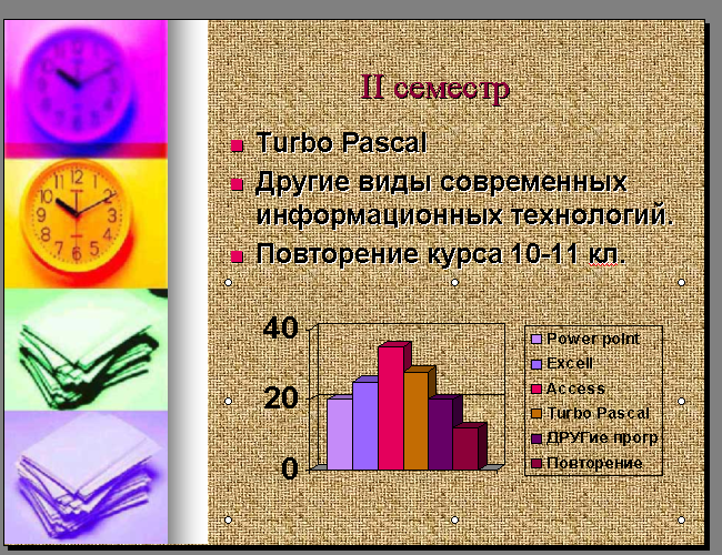 Основные режимы презентации