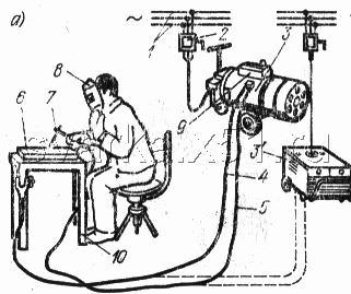 Схема сварочного поста для ручной дуговой сварки