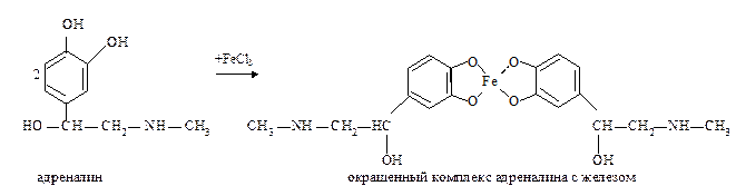 Реакции с хлоридом железа 3. Цериметрия викасола. Викасол цериметрия. Пирокатехин и хлорид железа 3. Тимол с хлоридом железа 3 реакция.