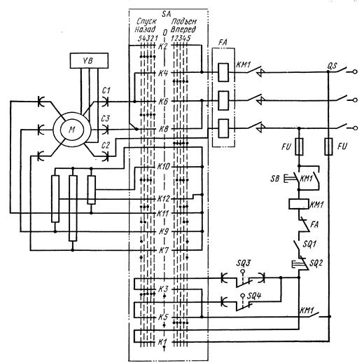 Схемы ккт. ККТ-61а контроллер крановый схема. ККТ-61 контроллер крановый схема подключения. Схема кулачкового контроллера ККТ 61а. Схема асинхронного электропривода с кулачковым контроллером ККТ-61а.