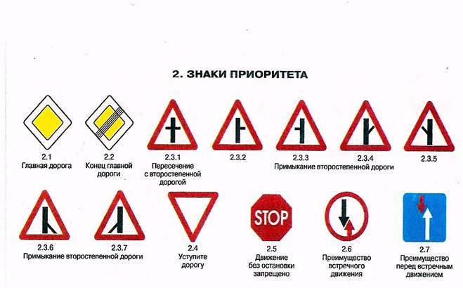 Значение каких знаков отменяются сигналами светофора ответ. Знаки приоритета. Знаки приоритета дорожного движения. Знаки приоритета и светофор. Установка знаков приоритета.