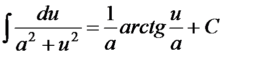 Интеграл arctg. Неопределенный интеграл арктангенса. Табличный интеграл арктангенса.