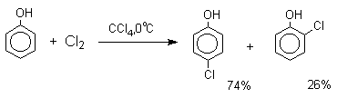 Продукт реакции фенола с гидроксидом натрия. Реакция хлорирования фенола. Галогенирование фенола с хлором. Фенол с хлором в присутствии alcl3. Хлорирование фенола.