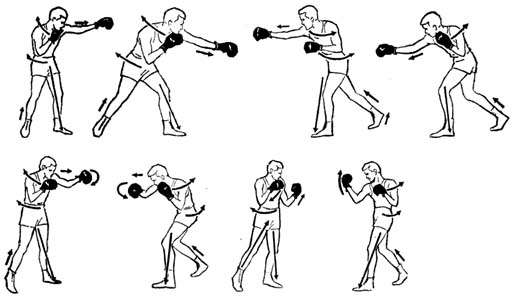 Тренировка ударов боксера. Тренировка ударов руками. Упражнения для боксеров. Тренировка ударов в боксе. Упражнения на движения в боксе.