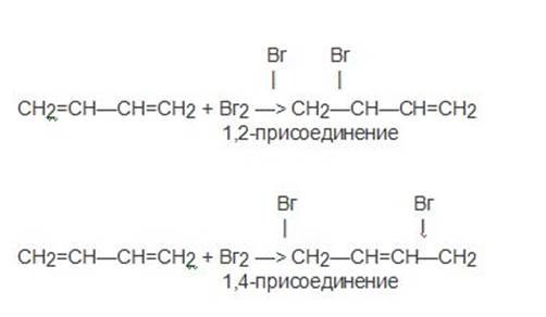 Ch ch br2 реакция. Ch2br как называется. Ch2 радикал название. Диены + br2. Реакция полимеризации 2 метилбутадиена 1.3.