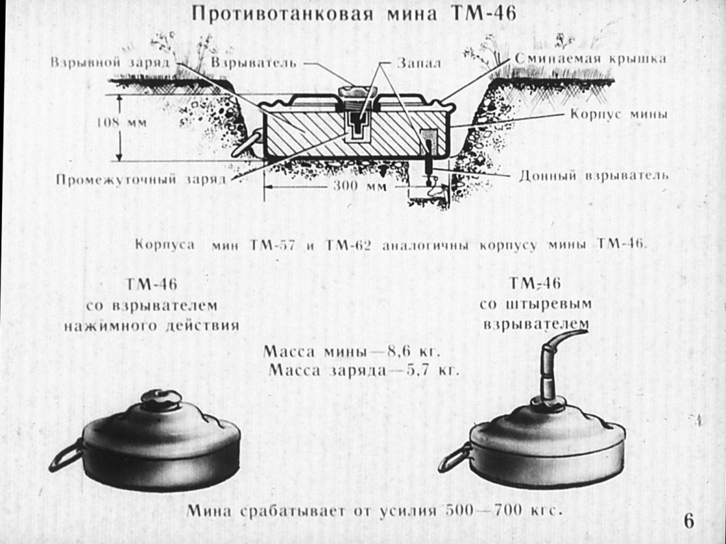 Рисунок мины войны