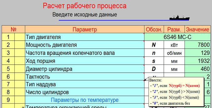 Калькулятор рабочих программ. Рабочий с калькулятором. Как посчитать рабочий год. Расчет рабочего хода.