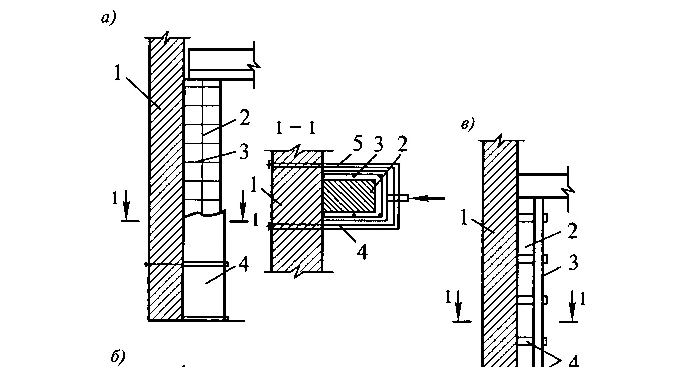 Усиление 10. Узел усиления кирпичной колонны. Сопряжение кирпичной кладки с железобетоном. Узлы усиления железобетонных стен. Усиление узлов сопряжения кирпичных стен.
