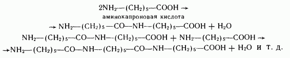Аминокапроновая кислота относится к группе. Схема реакции поликонденсации аминокапроновой кислоты. Поликонденсация 6-аминокапроновой кислоты. Е-аминокапроновая кислота поликонденсация. Полимер 6 аминокапроновой кислоты.
